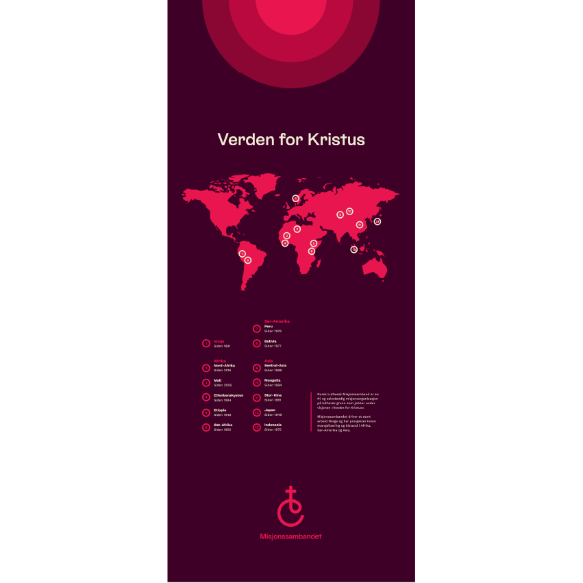 Rollup - Verden for Kristus